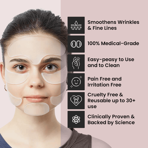BYMCF® Anti-Aging Facial Patches